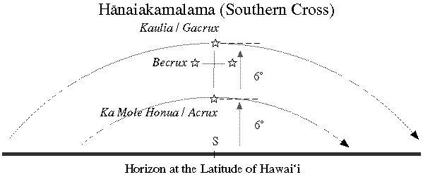 hanaiakamalama_hawaii