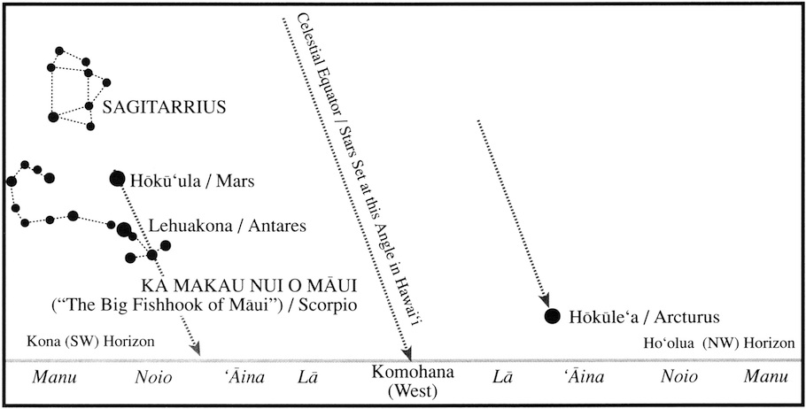 manaiakalani_W_hawaii